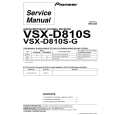 PIONEER VSX-D810S-G Service Manual cover photo