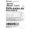 PIONEER DVR-640H-AV/WYXK5 Service Manual cover photo
