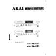 AKAI AA-R21 Service Manual cover photo