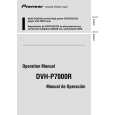 PIONEER DVHP7000R Service Manual cover photo