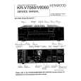 KENWOOD KR-V7060 Service Manual cover photo