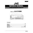 JVC AXE700BK Service Manual cover photo