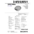 SONY DNF610 Service Manual cover photo