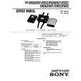 SONY YP-ER20 Service Manual cover photo