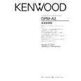 KENWOOD OPM-A3 Owner's Manual cover photo