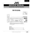 JVC RX7012VSL Service Manual cover photo