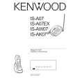 KENWOOD IS-A07 Owner's Manual cover photo