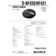SONY DNF430 Service Manual cover photo