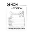 DENON AVCA1 Service Manual cover photo