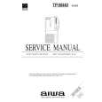 AIWA TPM440 Service Manual cover photo