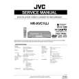 JVC HRXVC1UJ Service Manual cover photo