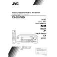 JVC RX-889PGD Owner's Manual cover photo