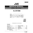 JVC XLZ574 Service Manual cover photo