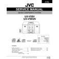 JVC UX-V50V Service Manual cover photo