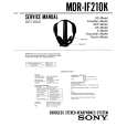 SONY MDR-IF210K Service Manual cover photo