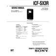 SONY ICF-SX3R Service Manual cover photo