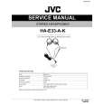 JVC HAE33AK / UJ/UC Service Manual cover photo