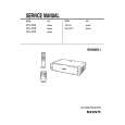 SONY RM-PJ2 Service Manual cover photo