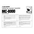 MITSUBISHI MC-8000 Owner's Manual cover photo