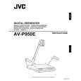 JVC AV-P950U/E Owner's Manual cover photo