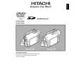 HITACHI DZMV350E Owner's Manual cover photo