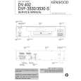 KENWOOD DV402 Service Manual cover photo
