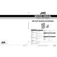 JVC GRDVP1EG Service Manual cover photo