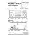 KENWOOD KR-596 Service Manual cover photo