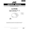 JVC XLPRIBKUJ Service Manual cover photo