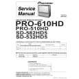 PIONEER PRO-710HD/KUXC/CA Service Manual cover photo