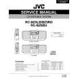 JVC RCBZ5LB Service Manual cover photo