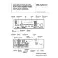 KENWOOD KR-V5080 Service Manual cover photo