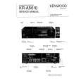 KENWOOD KRA5010 Service Manual cover photo