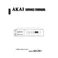 AKAI GXF91 Service Manual cover photo