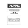 ALPINE 7281M Owner's Manual cover photo