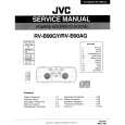 JVC RVB90 Service Manual cover photo