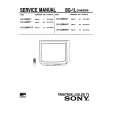 SONY KVJ29MF1S Service Manual cover photo