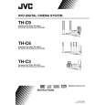 JVC TH-C3A Owner's Manual cover photo