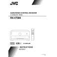 JVC RX-V700 Owner's Manual cover photo