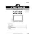 JVC AV28CH1EUB Service Manual cover photo