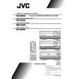JVC RX554RBK Service Manual cover photo