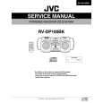 JVC RVDP100 Service Manual cover photo