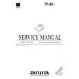 AIWA TPS5 D Service Manual cover photo