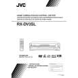 JVC RX-DV3SL Owner's Manual cover photo