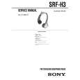 SONY SRFH3 Service Manual cover photo