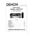 DENON AVPA1 Service Manual cover photo