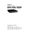 SONY BVX100 Service Manual cover photo