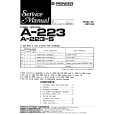 PIONEER A-223 Service Manual cover photo