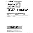 PIONEER CDJ-1000MK2/KUCXJ Service Manual cover photo