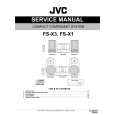 JVC FSX1 Service Manual cover photo